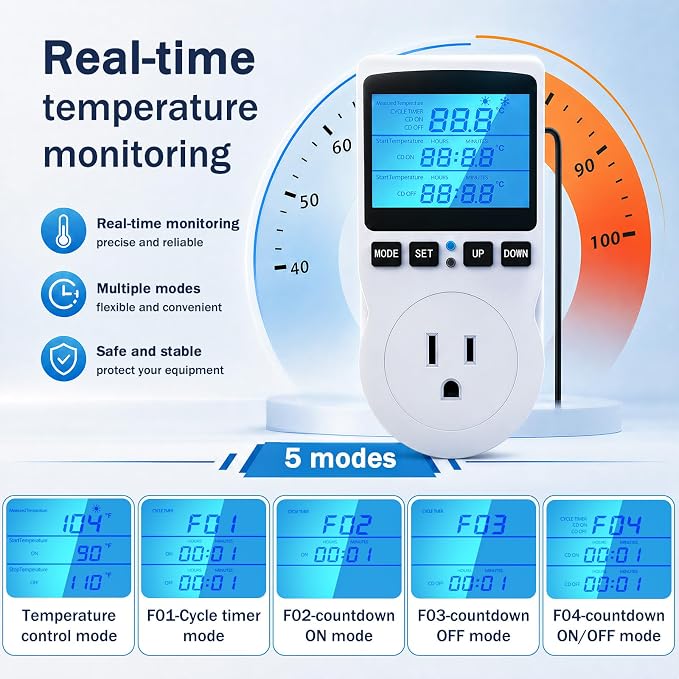 1500W Immersion Water Heater for Pool, Electric Fully Submersible Water Heater with Thermostat & GFCI, For Sink, Bathtub, Baptismal, Small Swimming Inflatable Pool, Hot Tub, Bucket Camping(white)