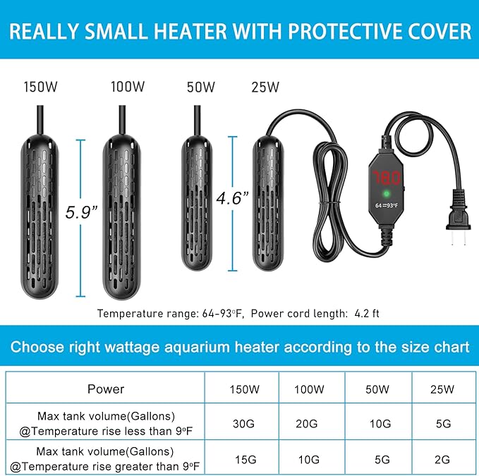 YukiHalu Aquarium Heater 25/50/100/150W with Protective Cover, Mini Fish Tank Heater with External Controller, Temperature Adjustable, Digital Display, Used for 5/10/20/30 Gallons (150W-30Gallon)
