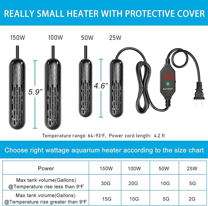 YukiHalu Aquarium Heater 25/50/100/150W with Protective Cover, Mini Fish Tank Heater with External Controller, Temperature Adjustable, Digital Display, Used for 5/10/20/30 Gallons (50W-10Gallon)