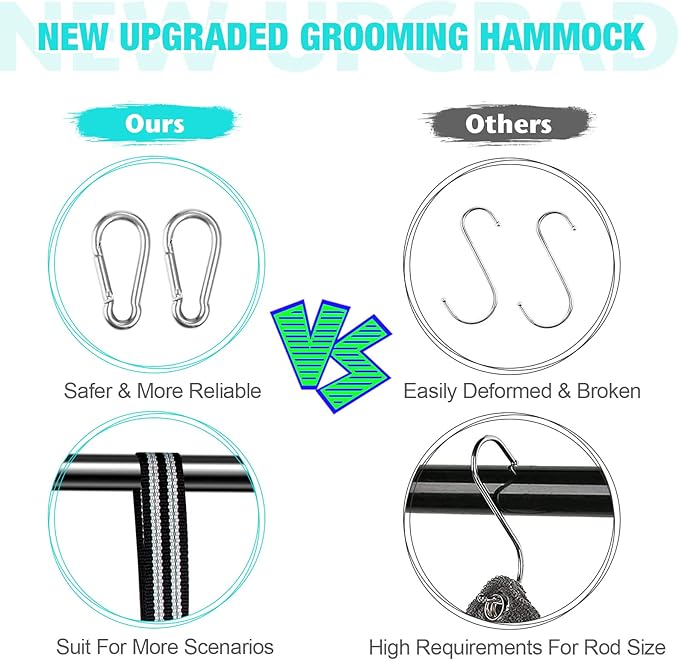 ATESON Dog Grooming Hammock - Upgrade Pet Grooming Harness for Nail Trimming (XL 80lb), Dog Sling for Nail Clipping, Dog Hanging Holder Hanger for Cutting Nail with Nail Clippers