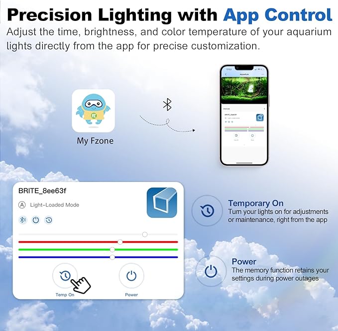FZONE Aquarium Light for Plants, 24W LED Fish Tank Light for 18–24‘’, Full Spectrum with APP Control, Timer & Sunrise/Sunset (Light 45)