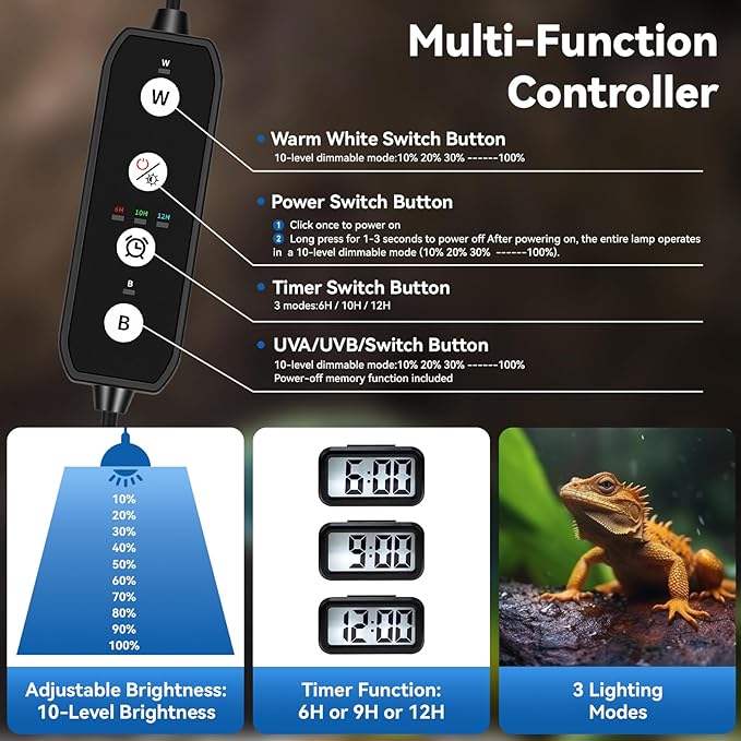UVA UVB Reptile Light,15Inch Full Spectrum LED Reptile UVB Lamp for Bearded Dragons,Turtles,Geckos,Chameleons,Lizards,Snakes,12000H Long Lifespan Adjustable Timer Calcium Absorption Lamp for Terrarium