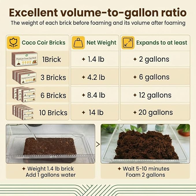 Halatool 6 Pcs Organic Coconut Coir Bricks for Plants, Compressed Coco Coir Brick Coconut Fiber Substrate with Low EC & pH Balance, High Expansion Coco Peat Seed Starter Garden Soil for Planting