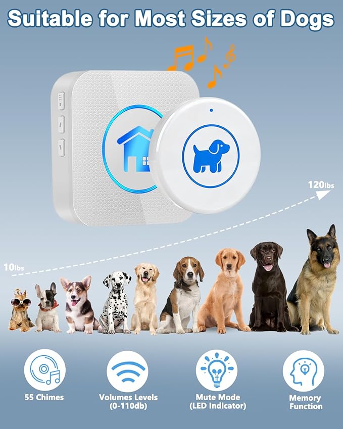 Dog Door Bell 2026 Enhanced Touch, Wireless Doggie Doorbell for Potty Training to Go Outside, IP65 Waterproof, 1000ft Range, 55 Melodies, 5 Modes & Adjustable Volume, 2 Buttons - White