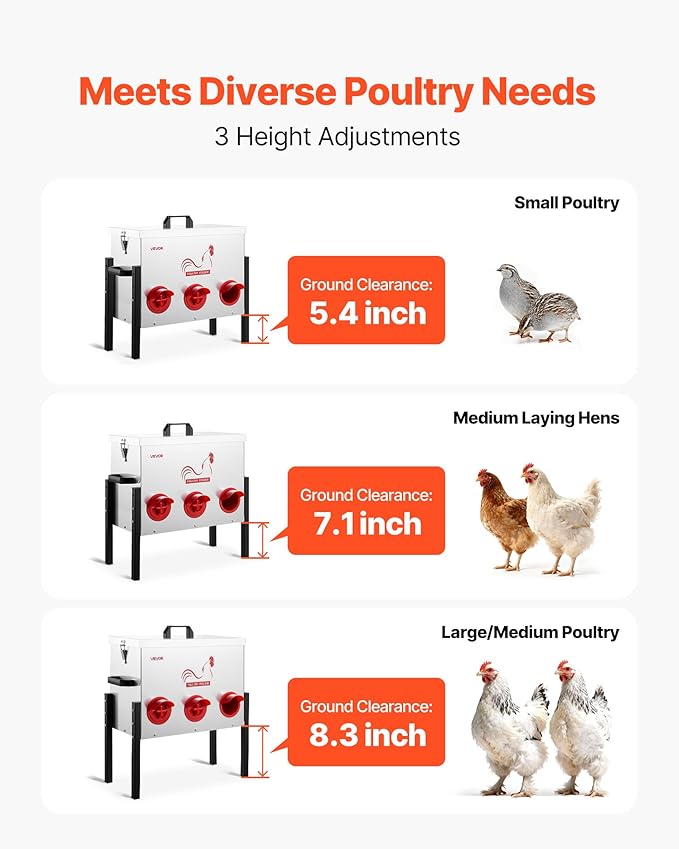 VEVOR Automatic Chicken Feeder, 30 lbs Capacity, 6 Feeding Ports No-Waste Poultry Feeder, Automatic Gravity, with Adjustable Height & Locking Lid, Metal Construction, for Chickens Bantams Pheasants