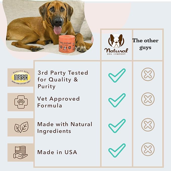 Natural Dog Company Skin & Coat Supplement for Dogs – Omega 3 Salmon Oil, Biotin & Vitamin E Support Shiny Coat, Healthy Skin & Normal Shedding, Promotes Comfort from Occasional Itch, 90 Count