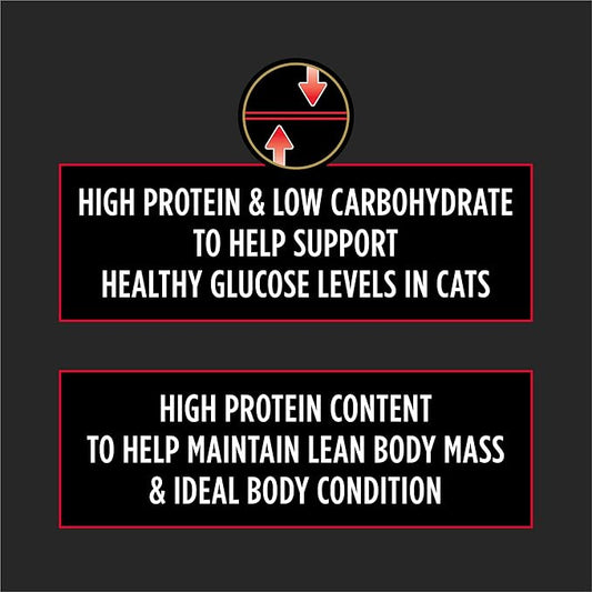 Pro Plan Veterinary Diets Purina DM Dietetic Management Feline Formula Dry Cat Food - 3.5 lb. Bag