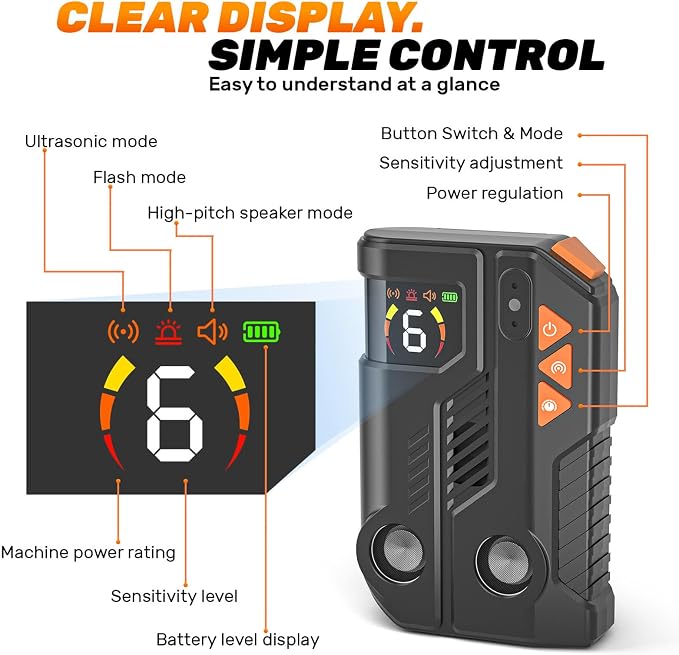 2026 Anti Barking Device for Dogs, Automatic Ultrasonic Dog Bark Deterrent with AI Detection, 2 Enhanced Emitters, 4 Adjustable Modes, IPX6 Rechargeable Stop Barking Device for Indoor Outdoor