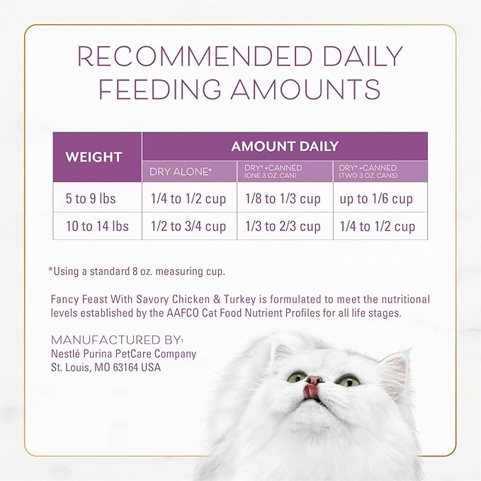 Fancy Feast Purina with Savory Chicken & Turkey Dry Cat Food, 16 OZ