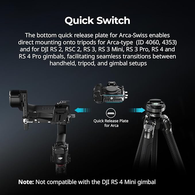 SmallRig Camera Cage Kit for Canon R6 Mark III / R6 Mark II with Top Handle, Side Handle and Cable Clamp, HawkLock Dual NATO Rails, Quick Plate for Arca, Support Handheld and Low-Angle Shooting-5956