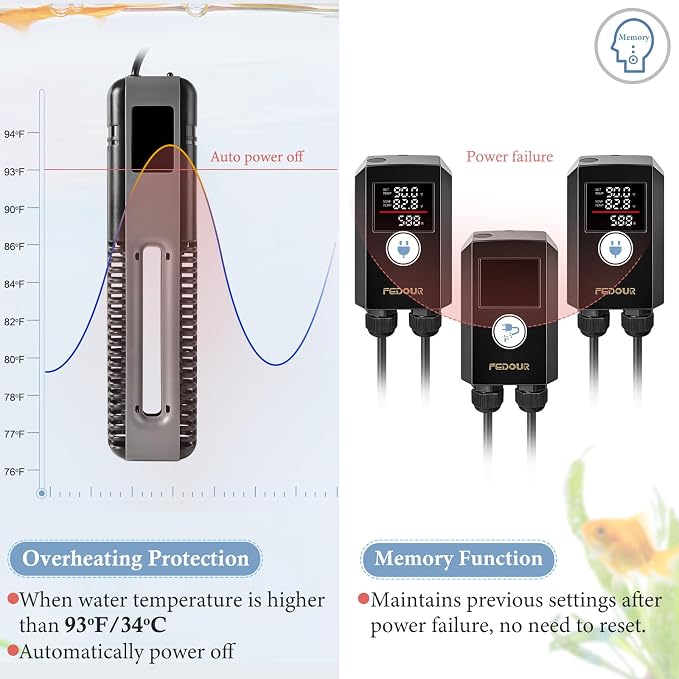 FEDOUR 600W 800W Titanium Aquarium Heater with Digital Controller, Submersible Aquarium Heater with Overheating Protection, for up to 220Gallon Fish and Turtle Tank (800W for up to 220Gal)