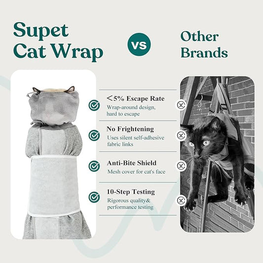 Supet Cat Grooming Wrap for Cutting Nails, Self-Adhesive Anti-Scratch Swaddle with Bite-Proof Mesh Hood & Thick Waist Strap Anti-Escape Bag for Nail Trimming, Medication, Ear Cleaning (Grey M)