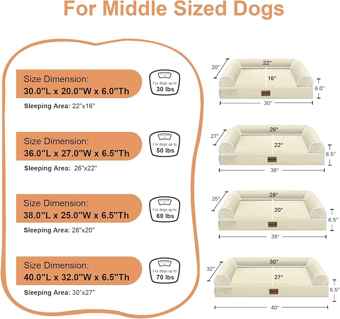 NANUYA Orthopedic Dog Bed for Large Dogs, 38 x 25 Inch, Beige | Egg crate foam for joint support, 3-sided bolster pet sofa, waterproof lining, washable cover, and non-skid base
