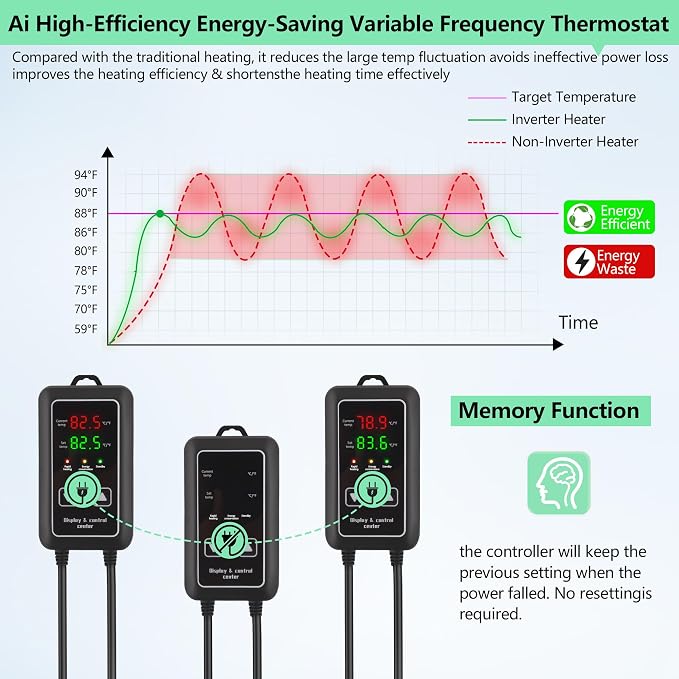 Aquarium Heater 300W/1000W, Submersible Fish Tank Heater with Digital LED Controller and Intelligent Leaving Water Automatically Stop Heating System, for Freshwater and Saltwater