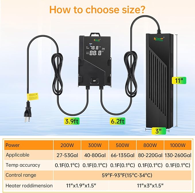 hygger Aquarium Heater with Intelligent Temperature Controller, 500W for 66-135 Gallon Submersible Fish Tank Heater with Leaving Water Automatically Stop Heating System, for Freshwater Saltwater