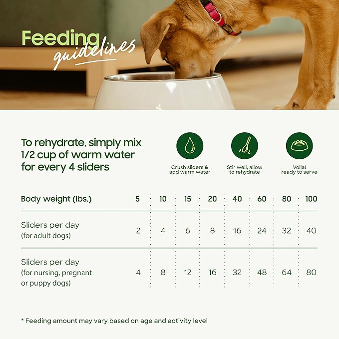 Smallbatch Pets Freeze Dried Raw Dog Food, Beef Recipe, 25 oz, Organic High Protein Dog Food, Grain Free, Made in the USA, Humanely Raised Grass-Fed Beef, Single Protein, Picky Eaters, Hydrate & Serve