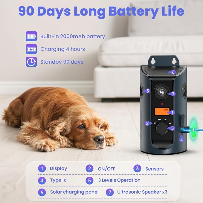 Anti Barking Device, 50FT Solar Charging Dog Barking Deterrent Device, Tri-Directional Ultrasonic Stop Dog Barking Device, Barking Control Device for Indoor Outdoor | Solar Charging Tri-Directional Ultrasonic