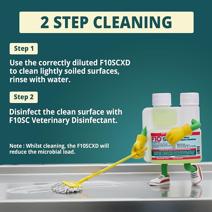 F10 SCXD Concentrated All Purpose Disinfectant Cleaner With Soap For Kennels, Litter Box, Cage, Terrariums, Habitats, Vet Practices - 100 ml (3.4oz)