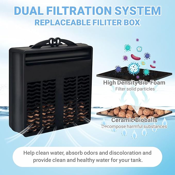 GOZILLA 265GPH Turtle Tank Filter,16W High Flow-Rate Adjustable Turtle Filter Fish Tank Filter, Silent Waterfall Aquarium Filter for Low Water Level Tank from 30 to 55 GAL.(Black)