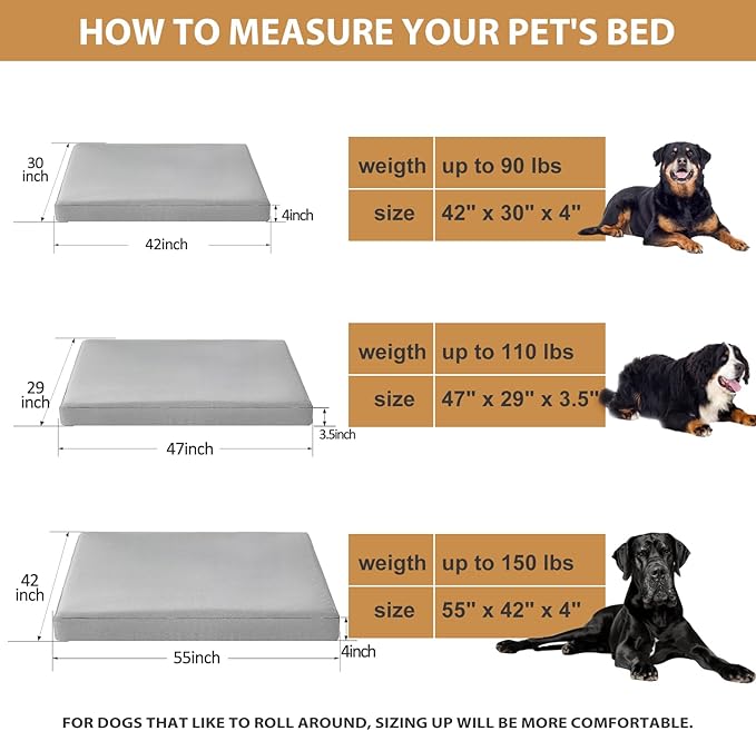 RRPETHOME 3" Chew Proof Indestructible Dog Bed for Large Aggressive Chewers,Durable Tough Fabir Chew Resistant Crate Dog beds for Large Dog & Puppy,Orthopedic Egg Foam Kennel Mat Pad Grey 42x30x4