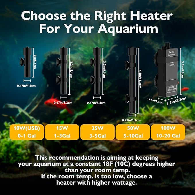 100W Small Aquarium Heater Betta Heater for 10-20 Gallon Freshwater & Saltwater Tanks, Alumina Ceramic Fish Tank Heater Turtle Heater with Dry-Run & Overheat Protection