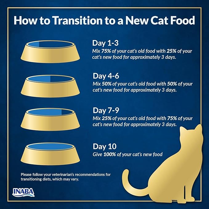 INABA Churu Entrée Bisque for Cats, High Protein & Moisture, Prebiotic Wet Cat Food, 1.76oz. per Serving, 6 Pouches, Chicken with Salmon Recipe