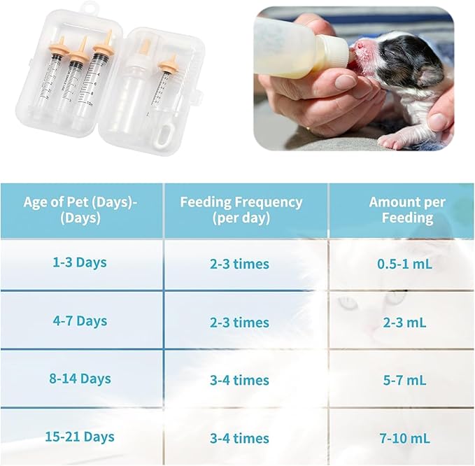 Pet Nursing Kit – Kitten Bottle Feeding Set with Nipples, Syringes, and Formula Dispenser for Newborn Puppies, Kittens, Baby Squirrels, and Other Small Animals