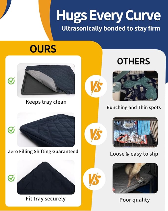C-LIGHT Ferret Cage Liner, for Ferret Nation & Critter Nation Cage, 4-Layer Absorbent Pad with Ultrasonic Welding, Chinchilla Cage Accessories kit, Anti-Leak, Odor Control (Blue, Double Unit Combo)
