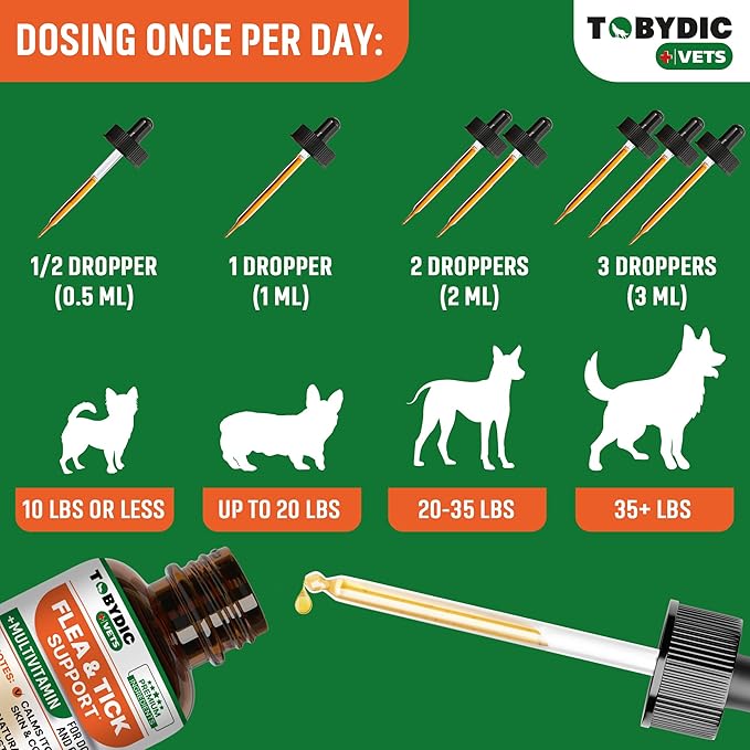 Flea & Tick Prevention Support - Oral Flea Natural Control & Treatment for Dogs and Cats - Herbal Medicine for Small and Large Dogs with Multivitamin Pet Supplement Made in USA