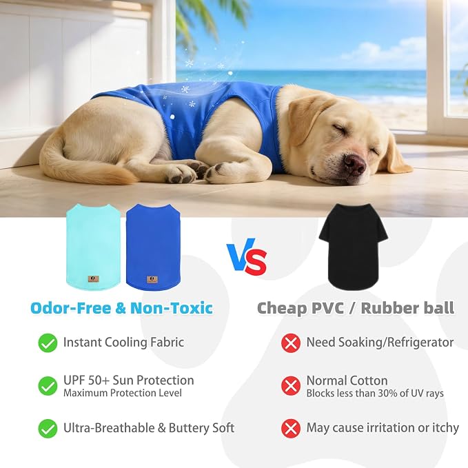 KOOLTAIL Cooling Sunblock Dog Clothes for Large Dogs, 2 Pack UPF50+ UV & Insect Protection Quick Dry Dog T Shirts for Outdoor, Anti-Hair Loss Breathable Sleeveless Pet Vest Tank Tops, Blue&Green, XXXL