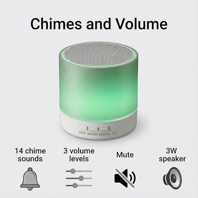 Wireless Puppy Small Dog Doorbell. Ultra-Sensitive Touch Activation, No Pressing Required. Ideal for Dogs with Light Nose or Paw Pressure. 14 Chimes, 3 Volume and Mute, 3W Speaker for Clear Sound