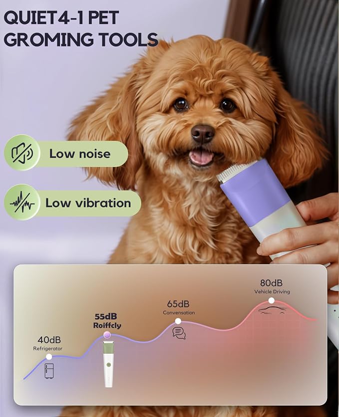 Dog Clippers Grooming Kit, 4 in 1 Quiet Cordless Dog Paw Trimmer & Nail Grinder, Small Cat Clippers Electric Rechargeable Low Noise Pet Shaver for Trimming Hair on Paw Eye Ear Face (Purple) | Quiet Cordless Dog Hair Trimmer for Paw Nail Grinder, Cat Gr...