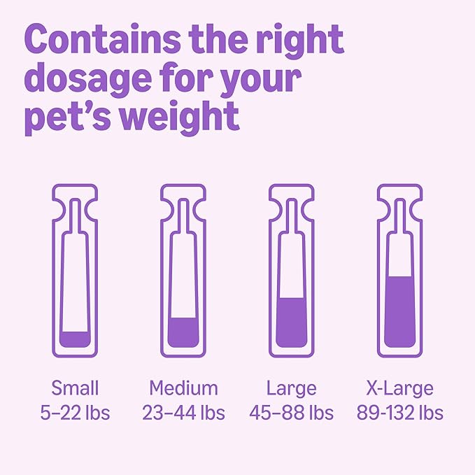 Amazon Basics Flea and Tick Topical Treatment and Prevention for Large Dogs (45-88 lbs), Fast Acting and Long Lasting, 3 Count, Packaging May Vary