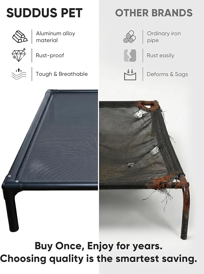 suddus Elevated Dog Bed Waterproof Outdoor, Portable Raised Dog Bed, Dog Bed Off the Floor, Chew-Proof Dog Bed Easy Clean Indoor or Outdoor Use，XX-Large, 56 * 37.5 * 9in, Grey