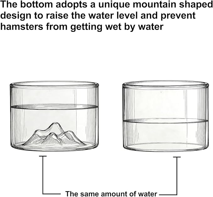2 Pcs Hamster Feeding & Water Bowls, Glass Hamster Water Bottle Rat Food Bowl Anti Turning Small Animal Bowls for Gerbils Mice Rats (Grey)
