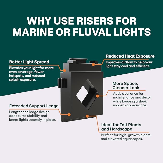 Aquarium Light Risers for Fluval Plant & Marine 3.0 & 2.0 LED | Heat-Resistant Polymer Stand | Toolless Easy Install (2-Inch)