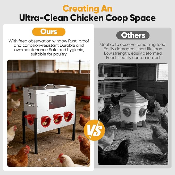 42 lb Large Automatic Chicken Feeder with Window - 8 Port No Waste Design, Rodent Proof Chicken Feeder, Galvanized Heavy-Duty Outdoor Metal Feeder, Weatherproof Silo for Hens, Ducks, Geese, Poultry