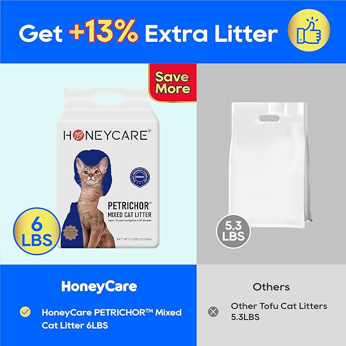 HONEY CARE Petrichor Mix Cat Litter I Tofu Cat Litter I Nature Plant-Based Pellets and Bentonite Sustainable I Low-Dust Qucik Clumping Superior Odor Control, 24-lbs Value Pack (6 lbs x 4)