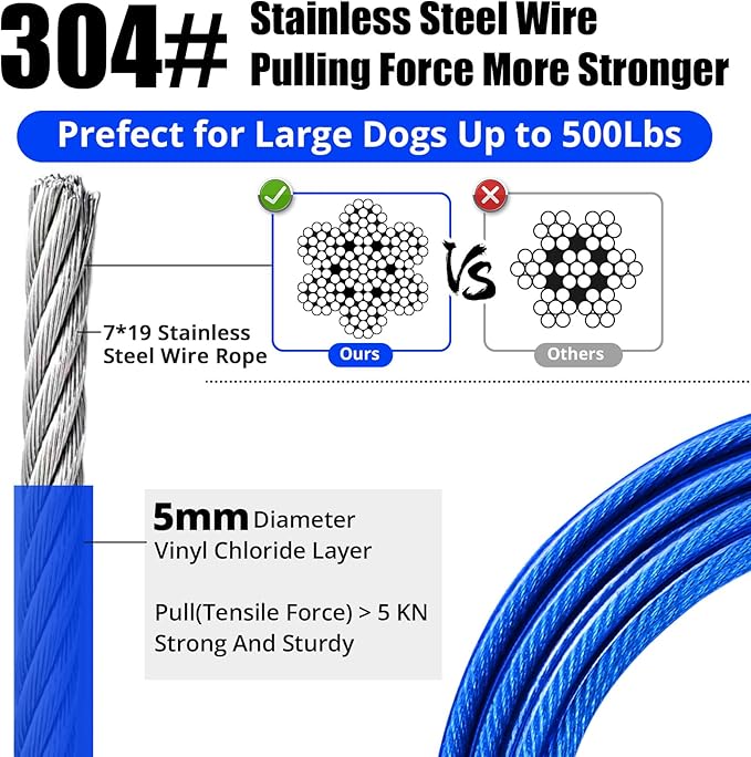 jenico Dog Tie Out Cable: 10 ft Dog Lead for Yard - Heavy Duty Chain Leash Outside for Small Large Dogs Up to 500 lbs - Outdoor Dog Runner Tether