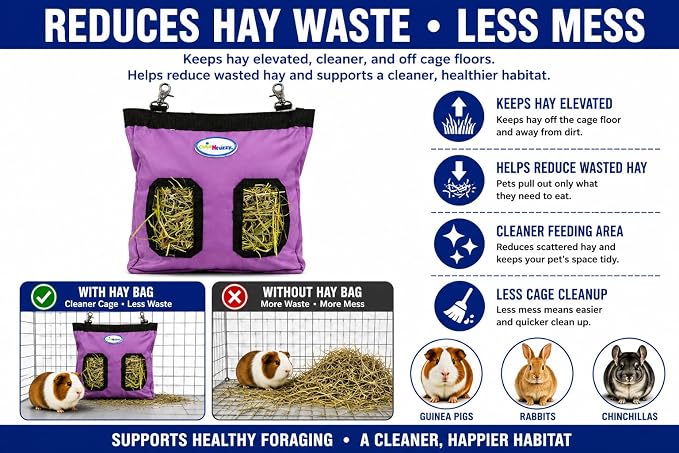 2-Opening Hay Bag for Rabbits, Guinea Pigs & Chinchillas, Compact Hanging Hay Feeder, 9" x 11" x 1.5", Helps Reduce Hay Waste & Cage Mess, 6-Month Warranty (Hurricane Blue, 9" x 11" x 1.5")