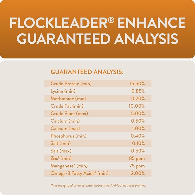 FLOCKLEADER Enhance, Functional Poultry Treats for Egg Production & Quality, 1.5 lb