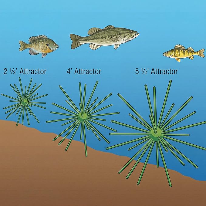 Chunful Round Fish Attractor, Fishing Attractant Sphere Fish Structure Habitat for Ponds Lakes Rivers, Fishing Gear Equipment Accessories, Tubes Not Include