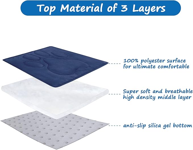Coldwind Dog Crate Pad(23"x 36"),Washable Crate Mat with Anti-Slip Bottom, Dog Mats for Sleeping, Breathable Kennel Pad,Dark Colored to Hide Stains, Navy