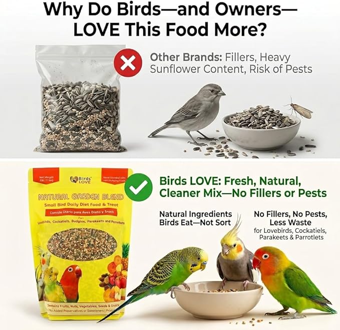 Birds LOVE All Natural Garden Blend Bird Food for Small Birds - Lovebirds, Cockatiels, Parakeets and Parrotlets 2lb