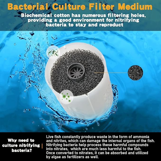 Aquarium Filter Fish Tank Filter, Submersible Aquarium Filter - Aquarium Filter for 55 Gallon 75 Gallon Fish Tank, 40 to 150 Gallon, Internal Filter for Aquarium with 3 Stages Filter Media