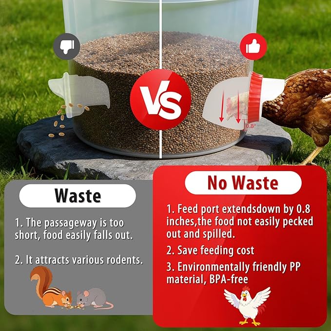 4PACK No Waste Chicken Feeder Ports - DIY Chicken Feeder Kit with Hole Saw - Chicken Feeder Cups for Bucket,Barrels,Bins,Troughs