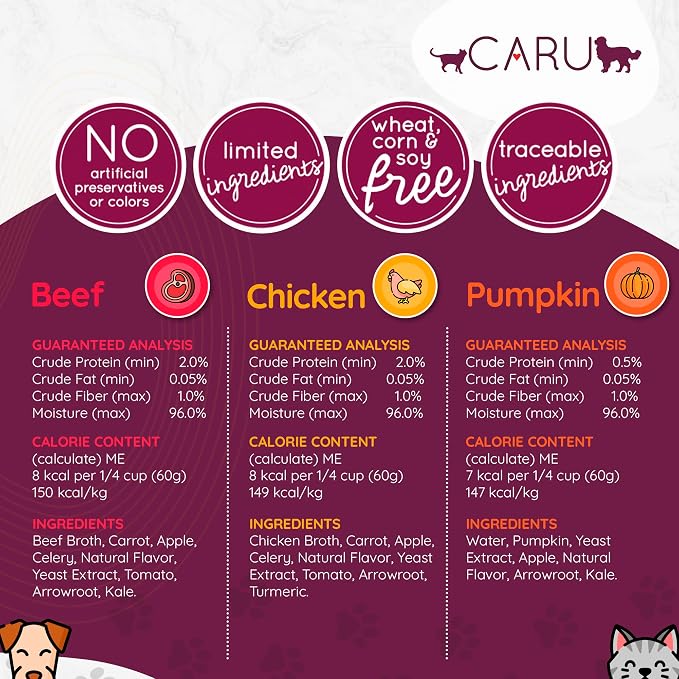 Caru - Daily Dish Chicken Bone Broth - Meal Topper for Dogs & Cats - Supports Overall Pet Health - Pour-Over Broth for Wet/Dry Food - Human Grade Ingredients - Non-GMO - Made in USA - 12 Pack