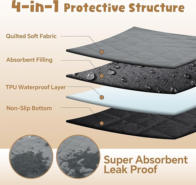 HOMBYS Waterproof Ferret Cage Liner Set with Splash Guard for Ferret Cage, Extra High Edges for Cleanliness, Soft Washable Cage Accessories for Small Animals, Chinchillas, Rats, Hedgehogs, Grey
