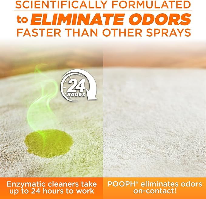 POOPH Kitty Spray - Odor Eliminator 16oz - Dismantles Odors on a Molecular Basis - Cats, Freshener, Eliminator, Urine, Poop, Pee, Deodorizer, Fresh, Clean, Furniture, Potty, Safe