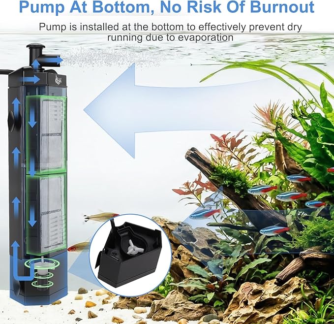 AQQA Internal Aquarium Filter - Submersible 40-100 Gallons Fish Tank Filters, Adjustable Wave Maker, Bottom Inlet Whisper Pump and Underwater Automatic Power Water Filter System for Freshwater (L)